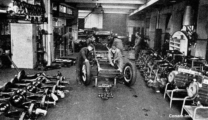 Studebaker assemblage Maart 1940