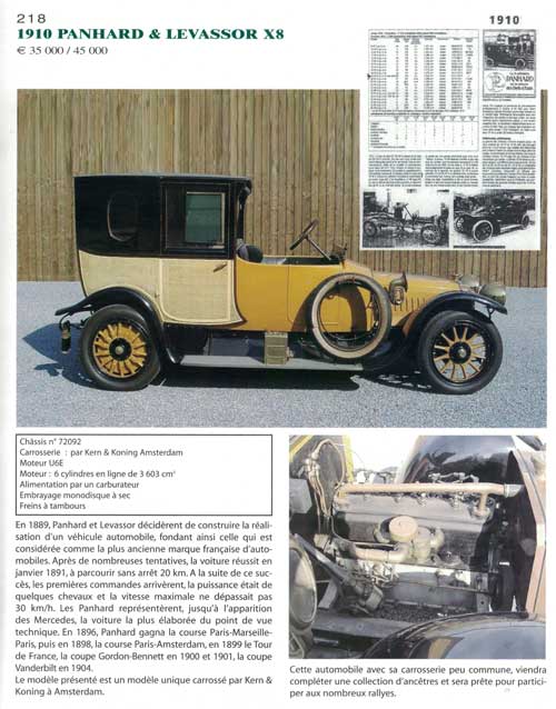 Schutter Panhard 1910 Coolen