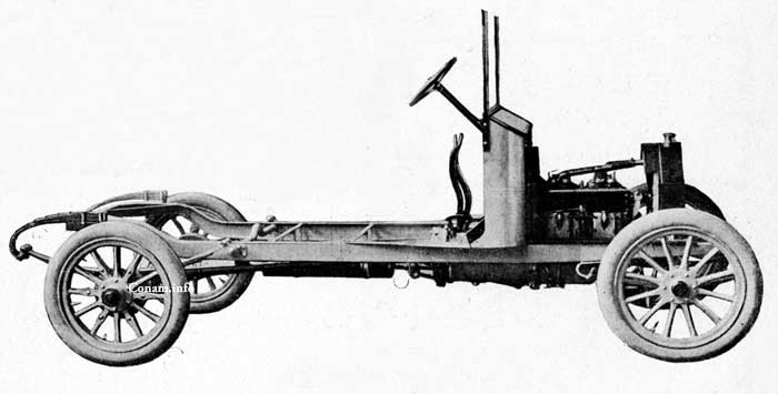 afbeelding Het chassis van de Omnia 15 20pk uit 1910