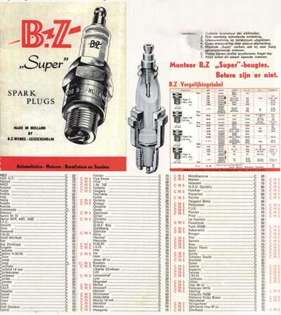 B.Z. bougie 3
