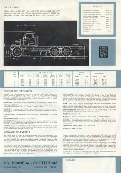 praga 1961 praneda 2