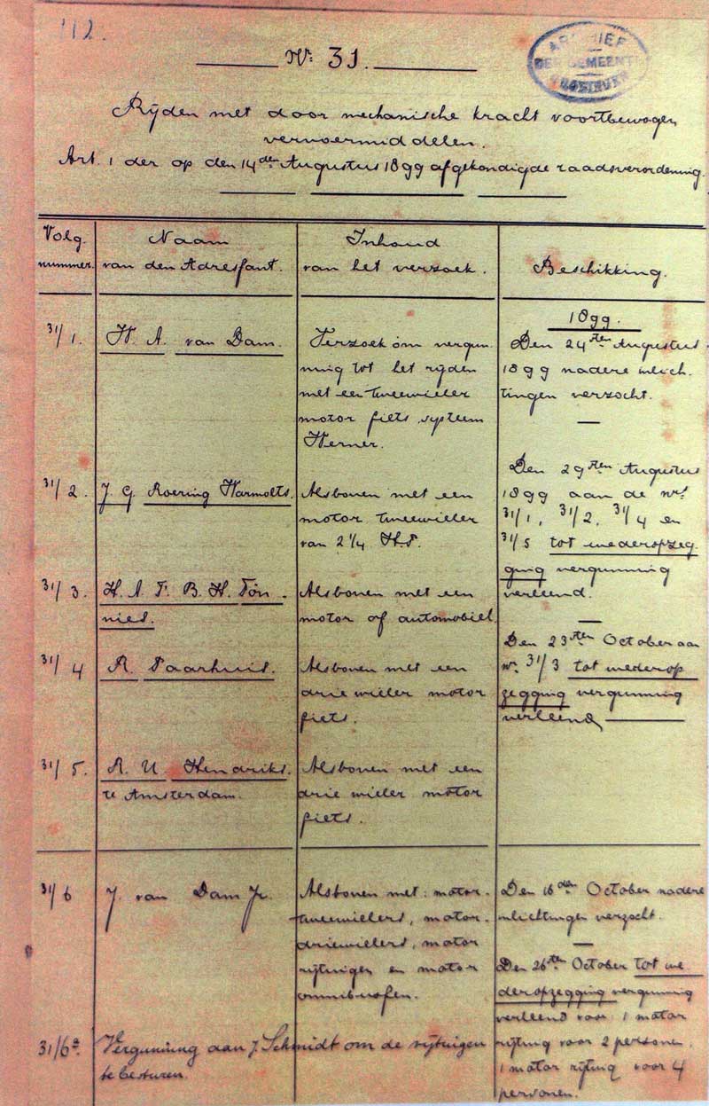 rijvergunning groningen 1898 1905 nrs. 1 tm 6