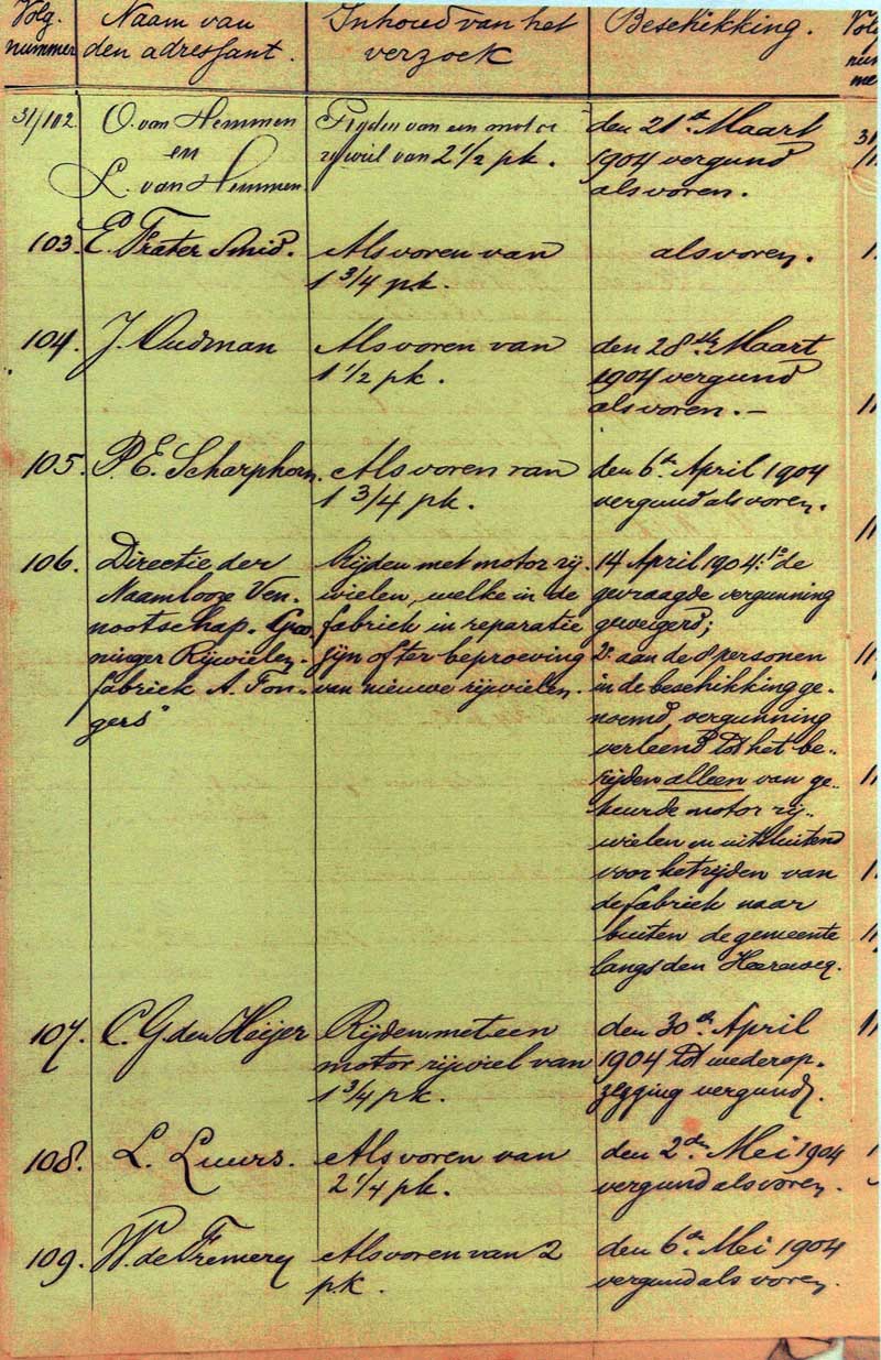 rijvergunning groningen 1898 1905 nrs. 102 tm 109