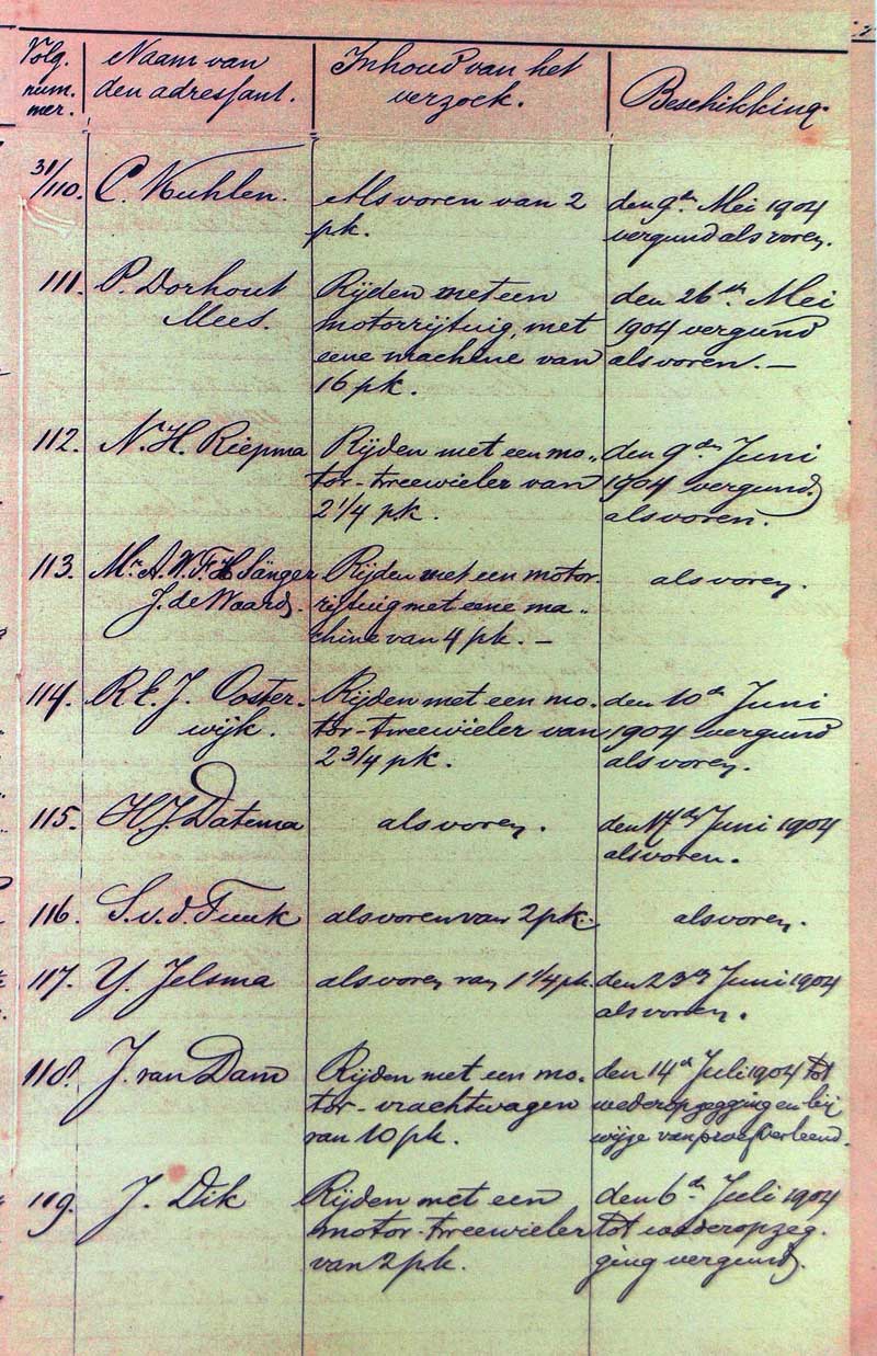 rijvergunning groningen 1898 1905 nrs. 110 tm 119