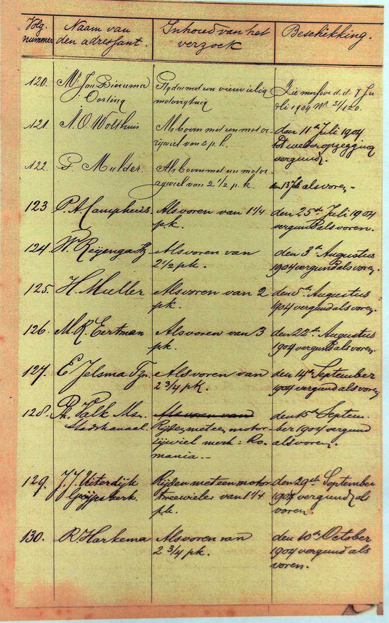 rijvergunning groningen 1898 1905 nrs. 120 tm 130