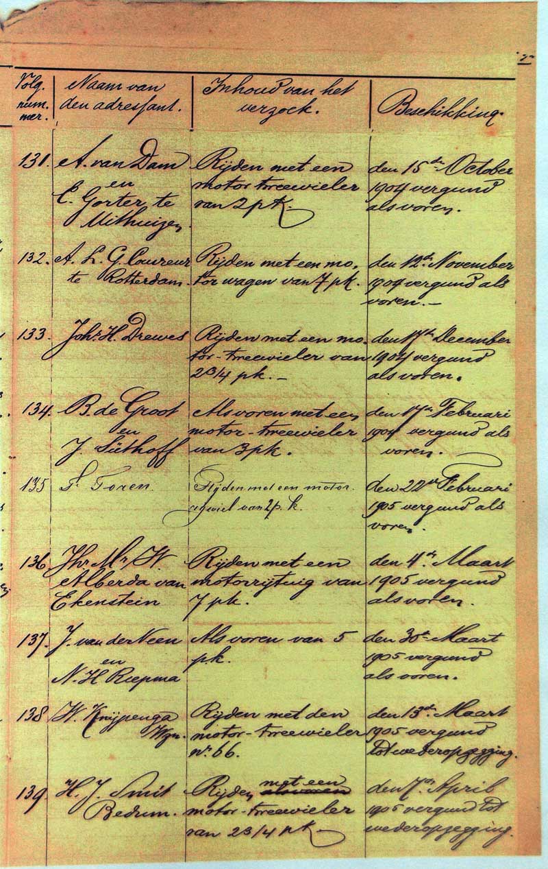 rijvergunning groningen 1898 1905 nrs. 131 tm 139