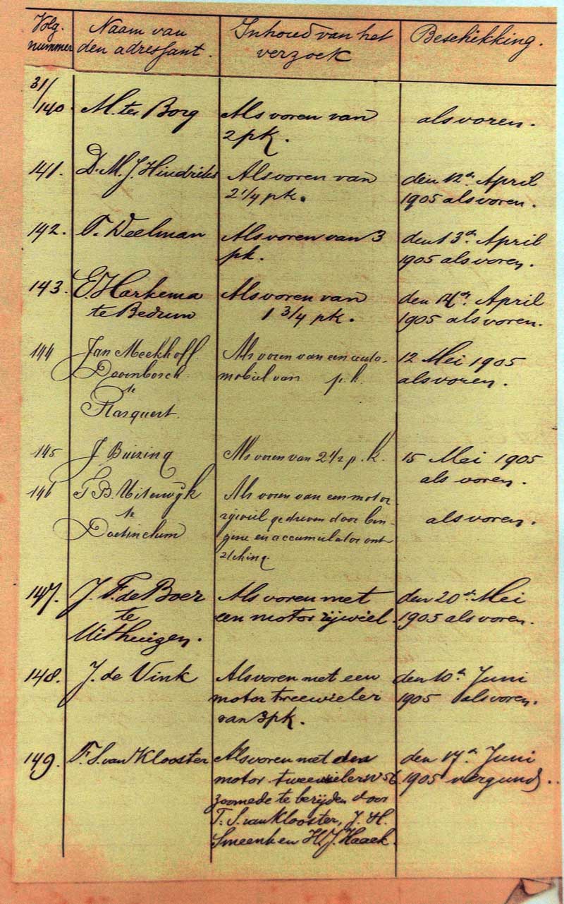 rijvergunning groningen 1898 1905 nrs. 140 tm 149
