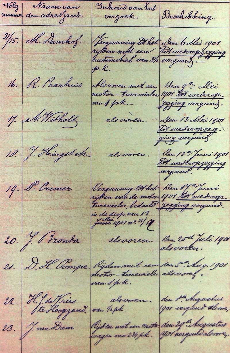rijvergunning groningen 1898 1905 nrs. 15 tm 23