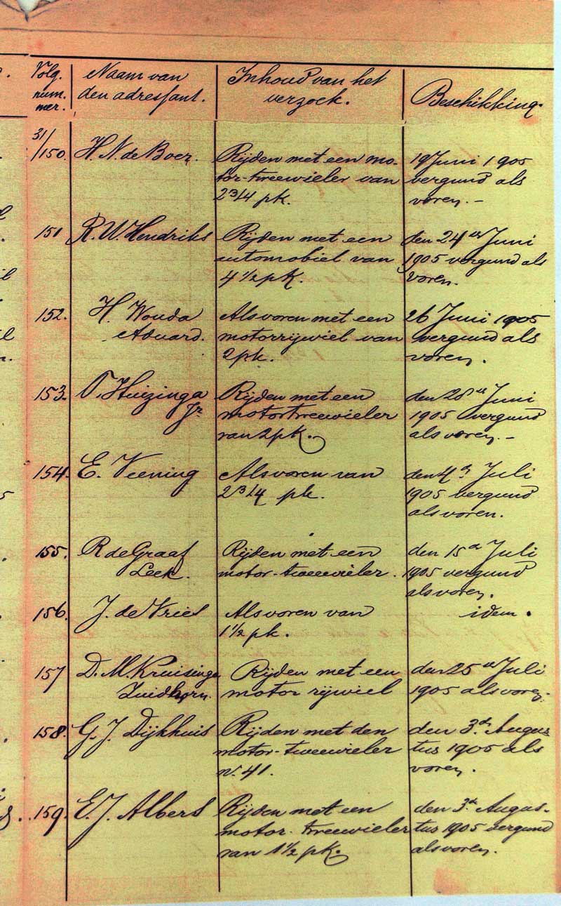 rijvergunning groningen 1898 1905 nrs. 150 tm 159