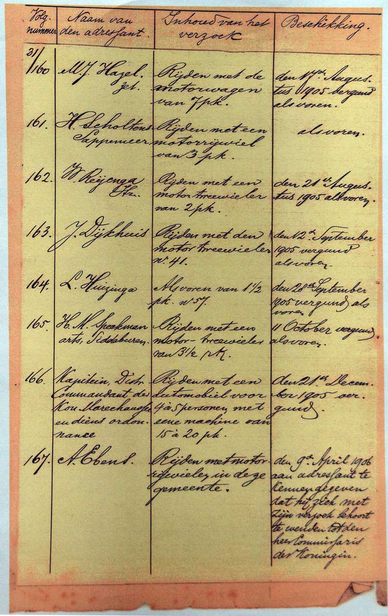 rijvergunning groningen 1898 1905 nrs. 160 tm 167