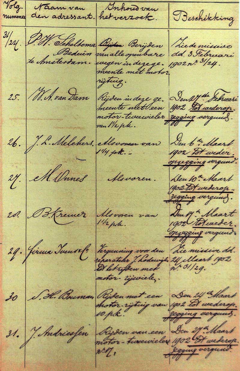 rijvergunning groningen 1898 1905 nrs. 24 tm 31