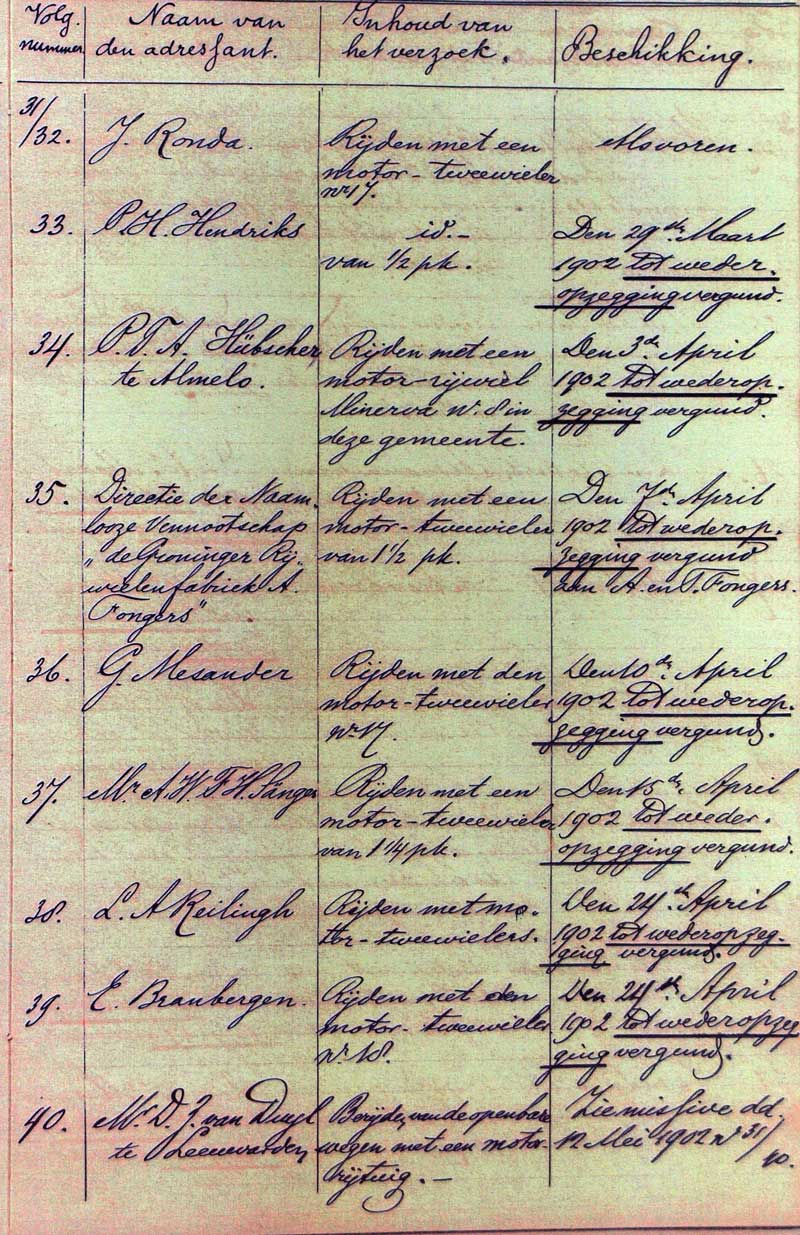rijvergunning groningen 1898 1905 nrs. 32 tm 40