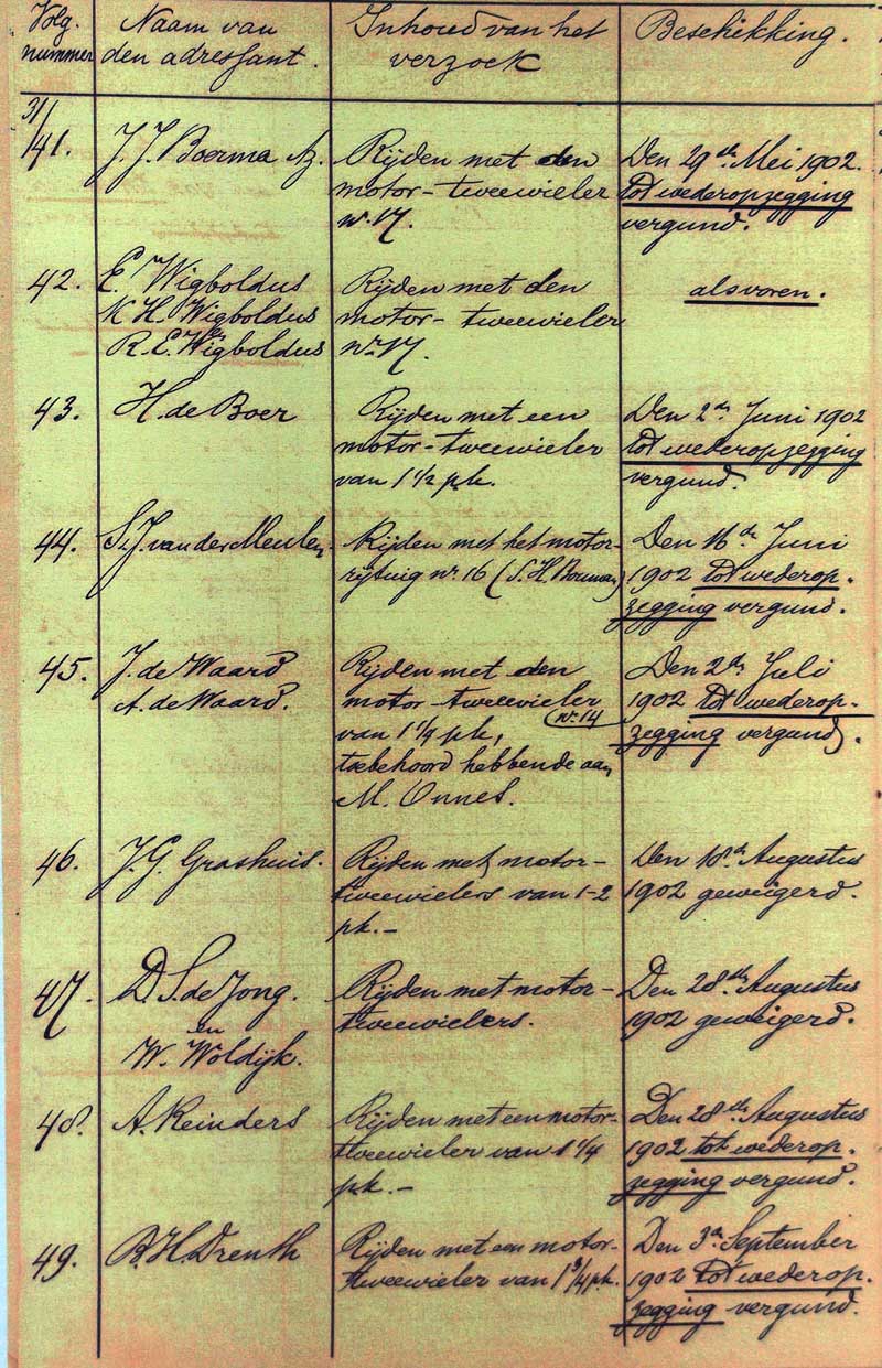 rijvergunning groningen 1898 1905 nrs. 41 tm 49