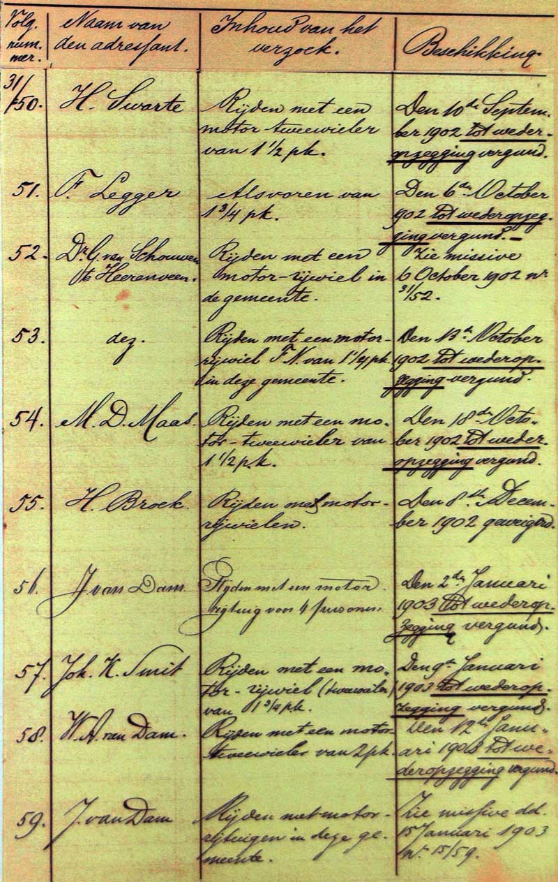 rijvergunning groningen 1898 1905 nrs. 50 tm 59