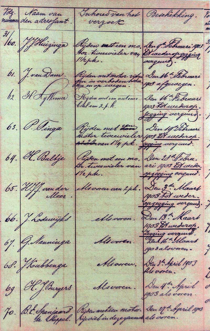 rijvergunning groningen 1898 1905 nrs. 60 tm 70