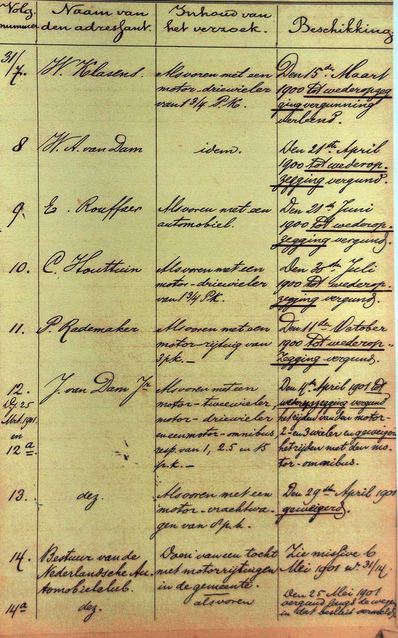 rijvergunning groningen 1898 1905 nrs. 7 tm 14