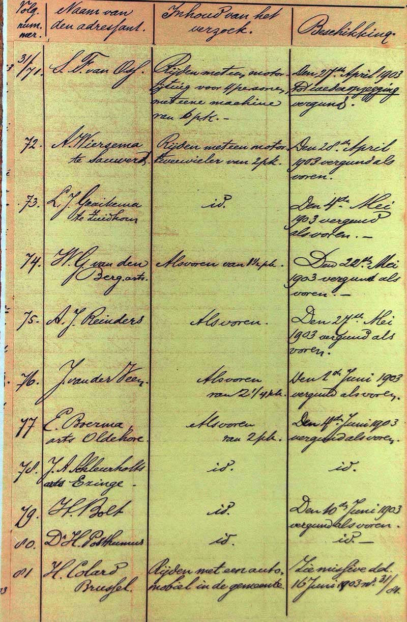 rijvergunning groningen 1898 1905 nrs. 71 tm 81