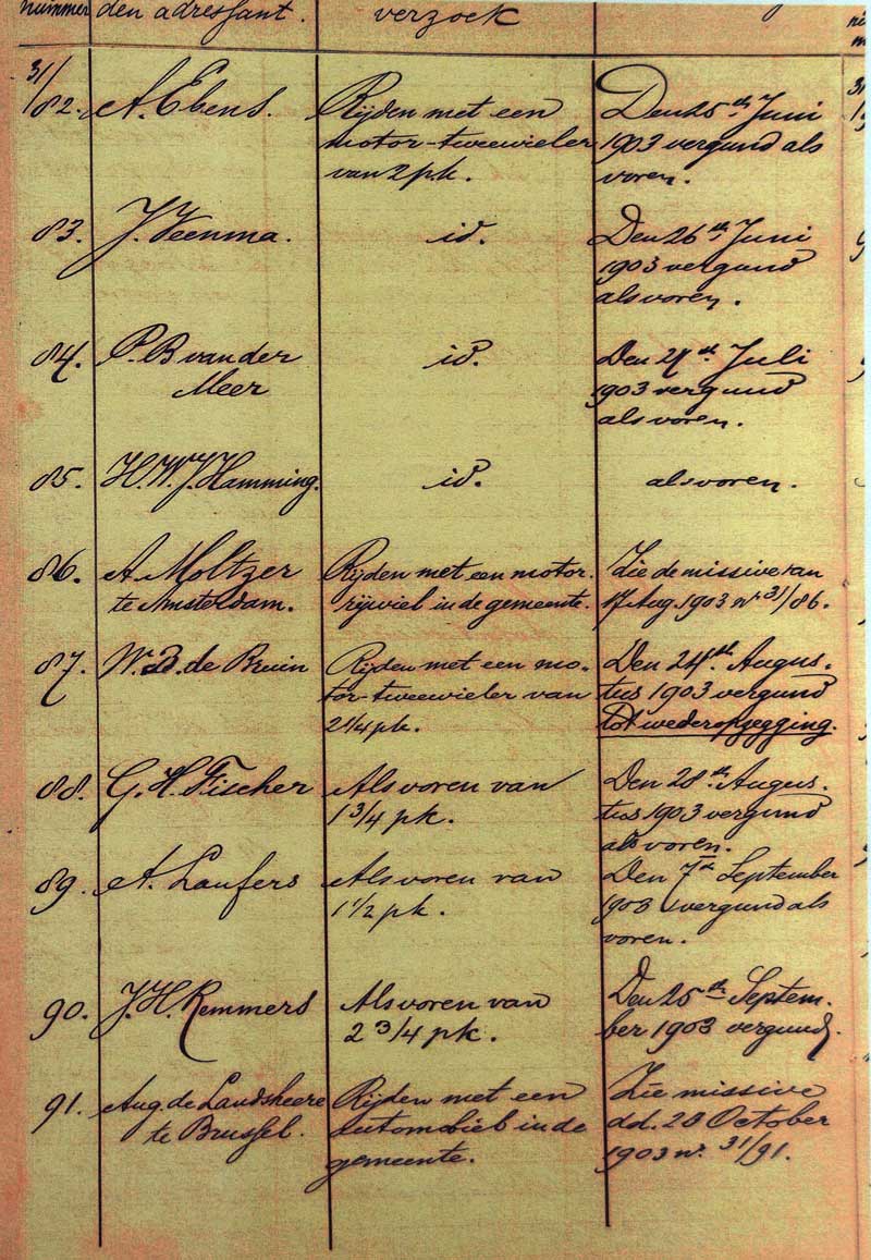 rijvergunning groningen 1898 1905 nrs. 82 tm 91