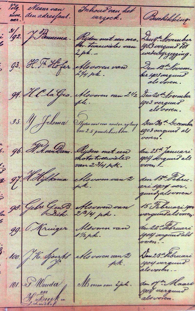 rijvergunning groningen 1898 1905 nrs. 92 tm 101